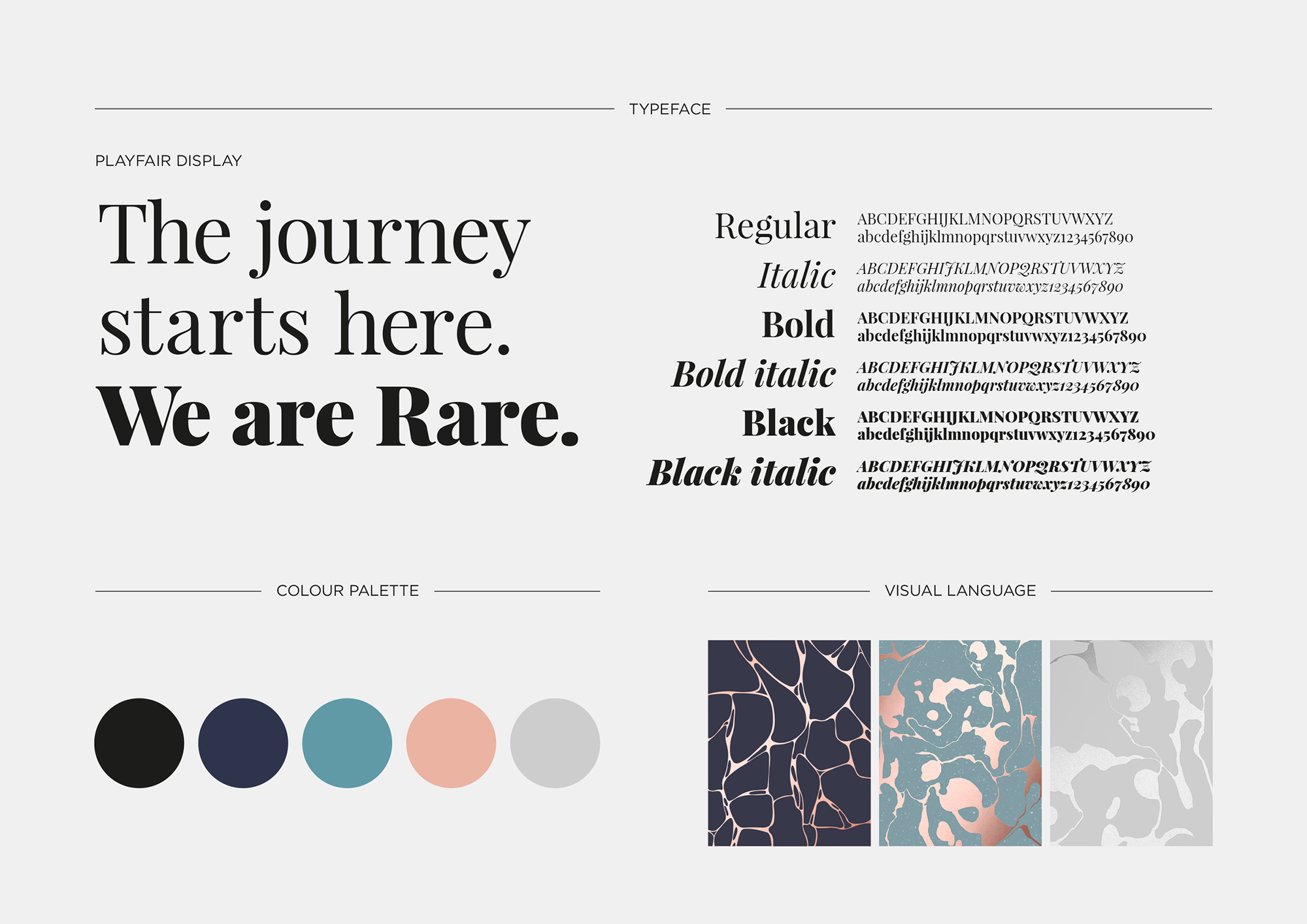 Rare brand identity case study